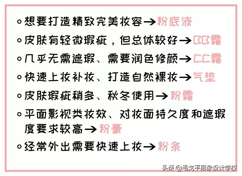 气垫粉底bb霜粉底液是一样的吗,气垫粉底bb霜cc霜的区别