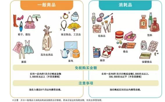 店内都是中文,近一半服务员说汉语!熟知日本药妆*规则潜**,不掉坑