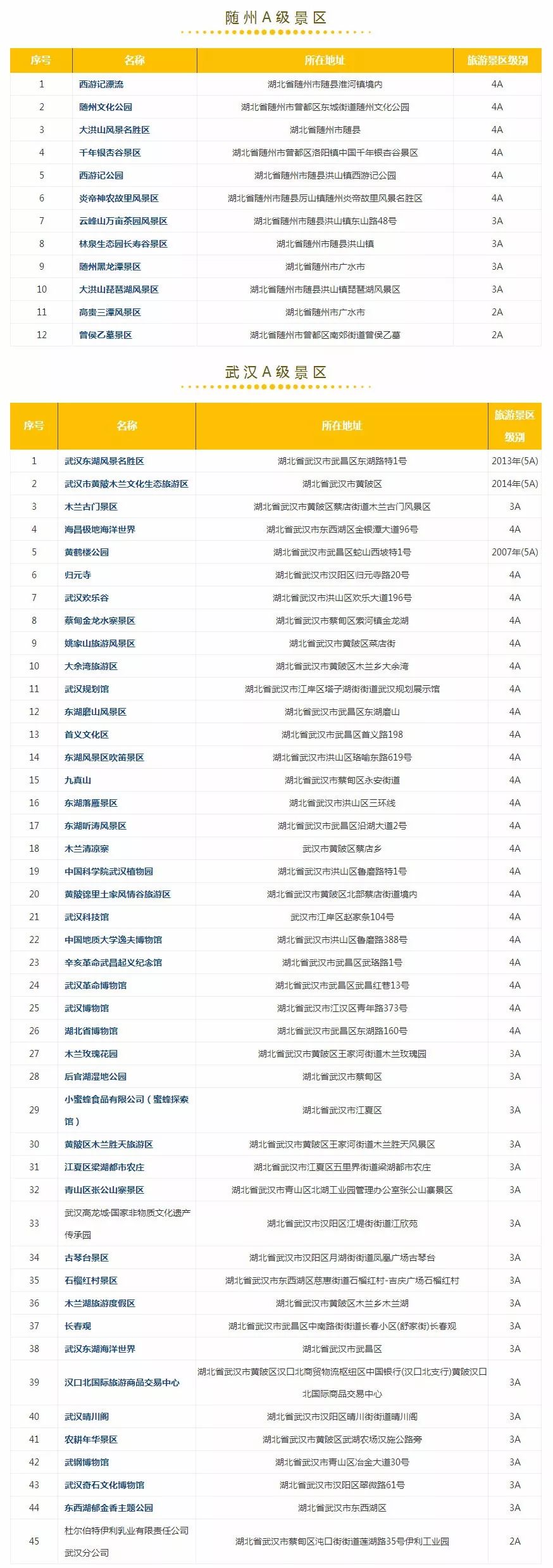 江苏周末旅游推荐排行榜,江苏旅游攻略四天三夜景点