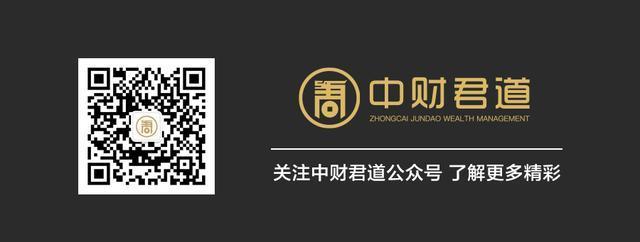 专业升级，共赢未来|中财君道第一届理财方案实战赛圆满收官