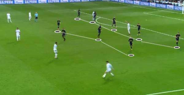 当今足坛最好的阵型,当今足坛最常用的阵型