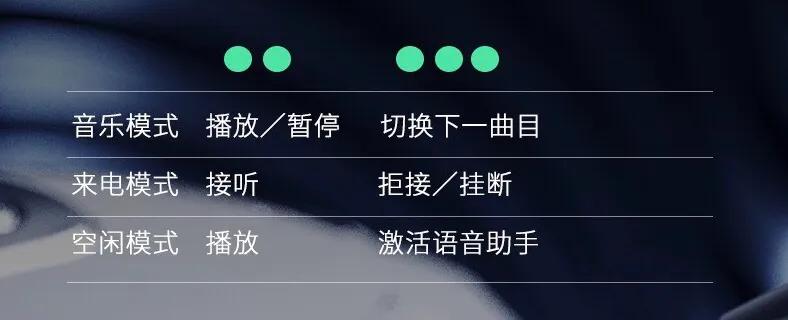 songx06蓝牙耳机延迟测评,songxs06耳机测评