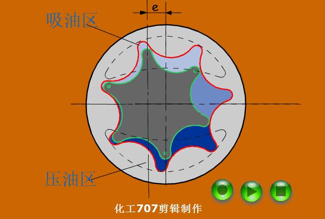 常用液压元件介绍,电工动图