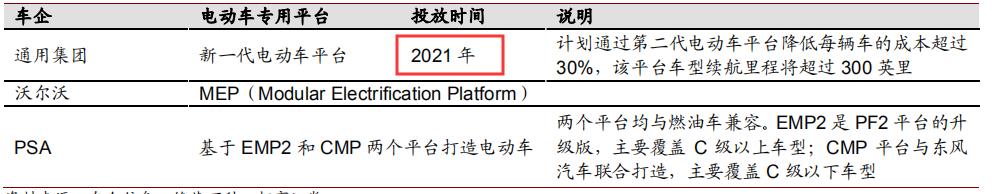 固态电池龙头亿纬锂能第一名,锂原电池龙头之亿纬锂能
