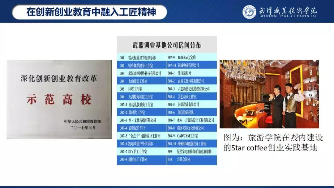 武汉职业技术学院校园之星,武汉职业技术学院校园