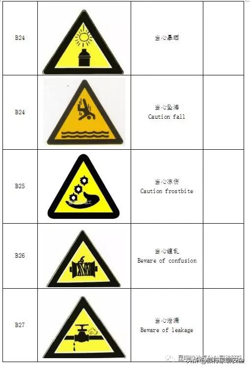 油气站警示标识图片,油气管线跨越警示图标