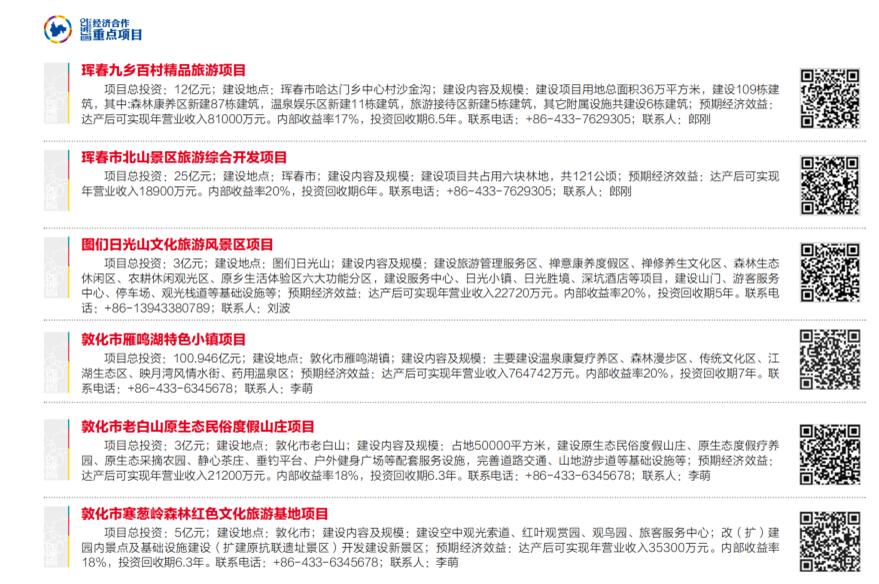 速来了解！企业落户延边可获这些政策福利