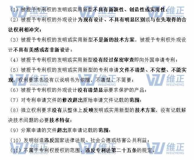 国际专利无效怎么申诉,专利无效被驳回如何维权