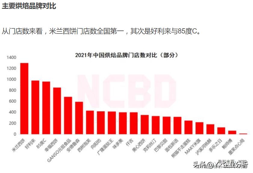 元祖股份成长性,元祖股份投资价值分析
