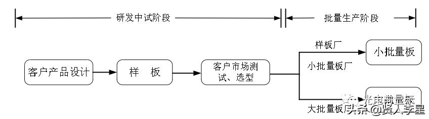 海康大华深圳供应商,海康大华生产商