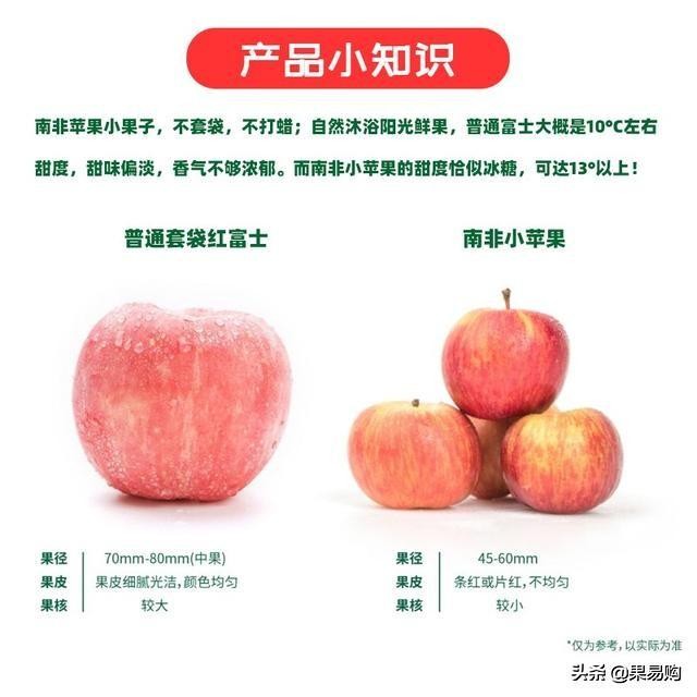 南非小苹果3-5斤,南非小苹果无打蜡