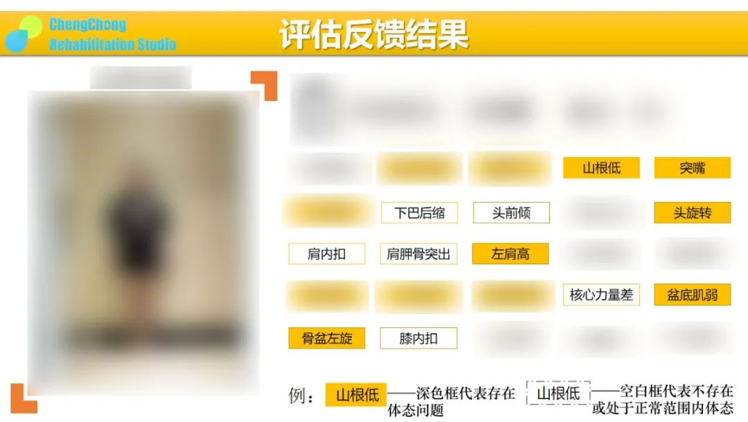 下颌偏歪会引起哪边脸大,下颌紊乱跟大小脸有关系