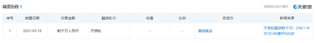 彩妆界的喜茶,美妆界喜茶