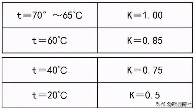 空气幕商用,空气幕