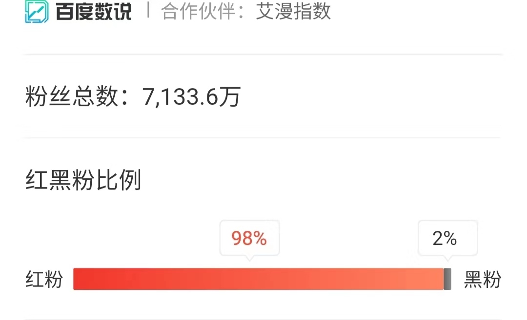演员之外的“胡椒粉”胡歌，被花式催婚的最佳前任，撸猫不能自拔