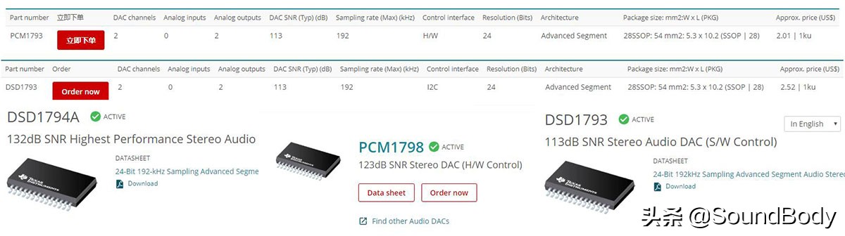 ifi瑙ｇ爜鑰虫斁xdsd璇勬祴,ifi鑰虫斁娴嬭瘎