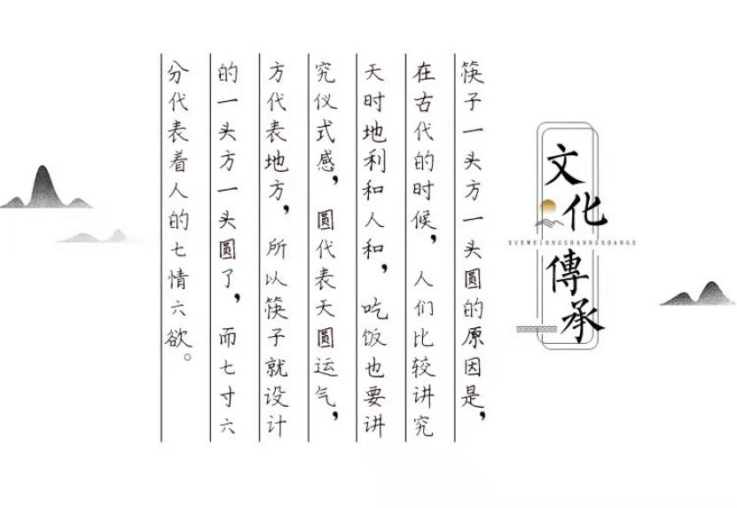 尊享定制|民以食为天，传承三千年的中国饮食文化重要标志