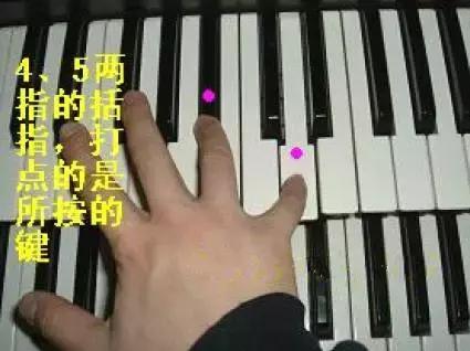 同桌的你电子琴指法教学视频,电子琴一壶老酒指法教学视频