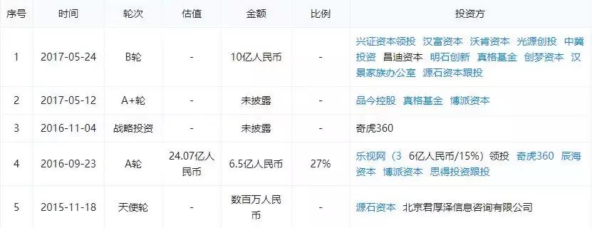 熊猫直播怎么设置弹幕,熊猫直播为什么凉了