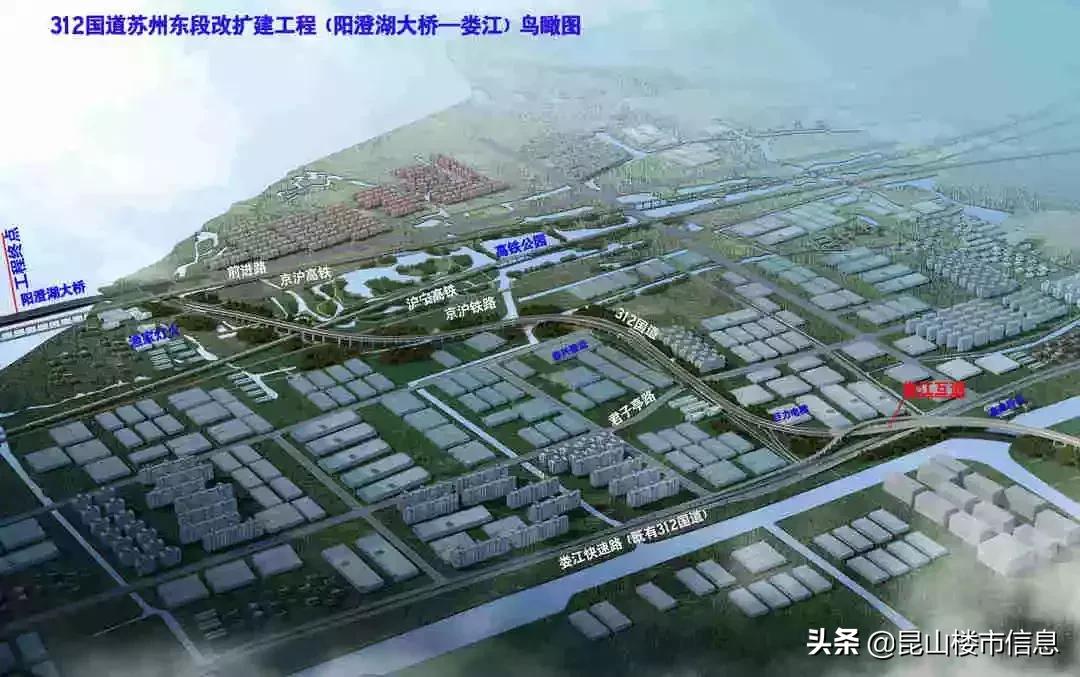 昆山城东官方最新发展规划,昆山3区8镇分布图