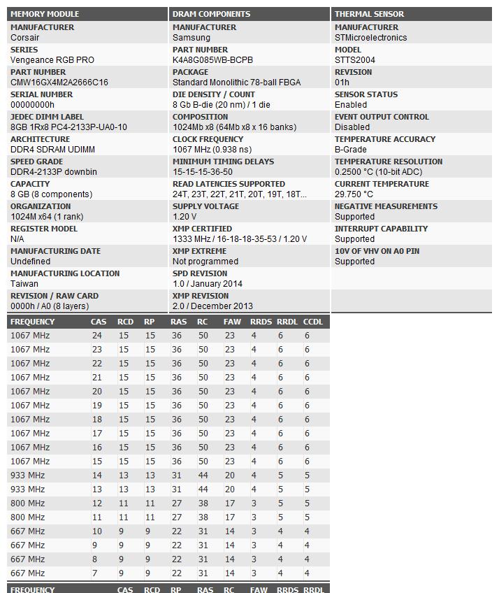 雷克沙3200内存条可以超频到多少,海盗船芝奇金士顿