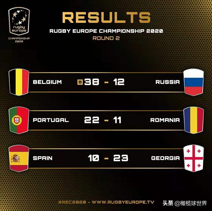 重磅：香港7人制延期——橄坛周报10