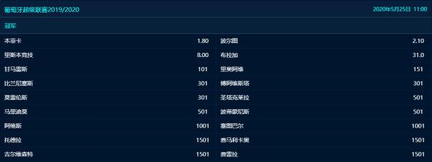 球彩有道五大联赛9月14日赛事分析,球彩有道9月29日五大联赛赛事分析