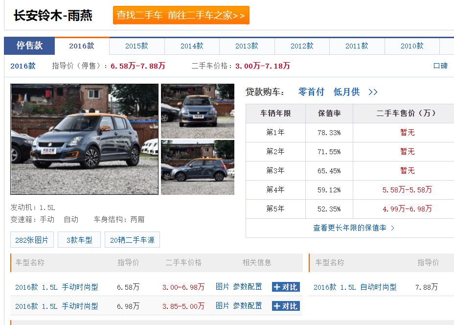 长安铃木汽车为什么停产,长安铃木哪一年退出中国的