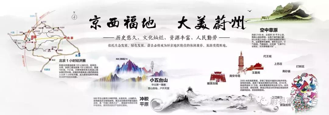 蔚县十大新型创业项目加盟,蔚县投资