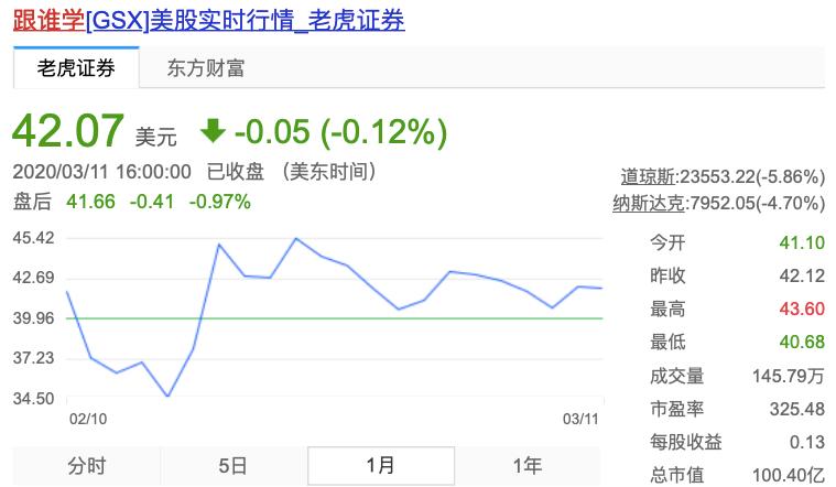 做空机构发布报告如何赚钱,沽空机构的盈利模式