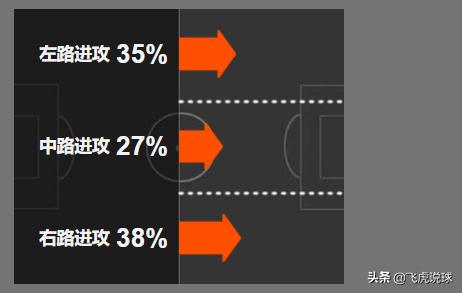 莱比锡红牛成立多久,莱比锡红牛球队战绩