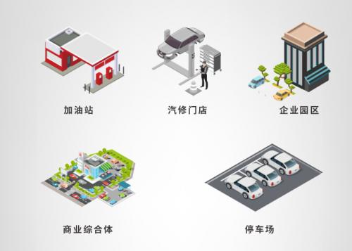 迅风智能洗车多少钱一次,迅风智能洗车如何免费洗车