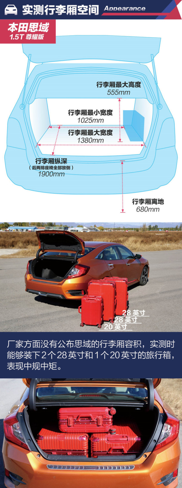 本田思域到底怎么样,本田思域落地多少钱