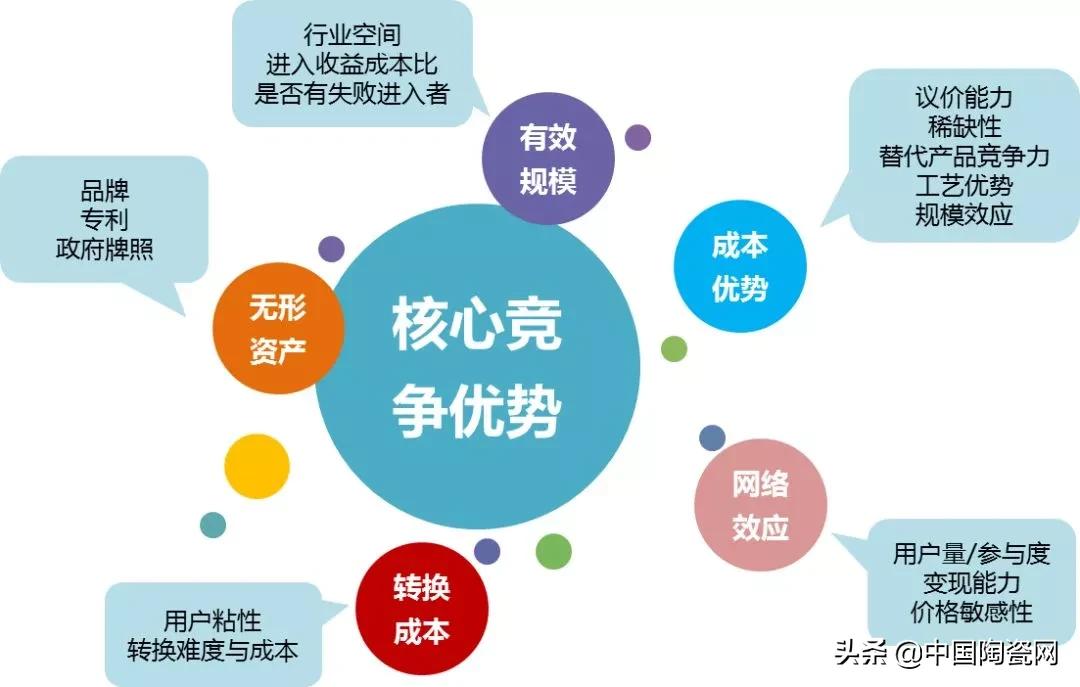 瓷砖行业现状最新,瓷砖行业的变革