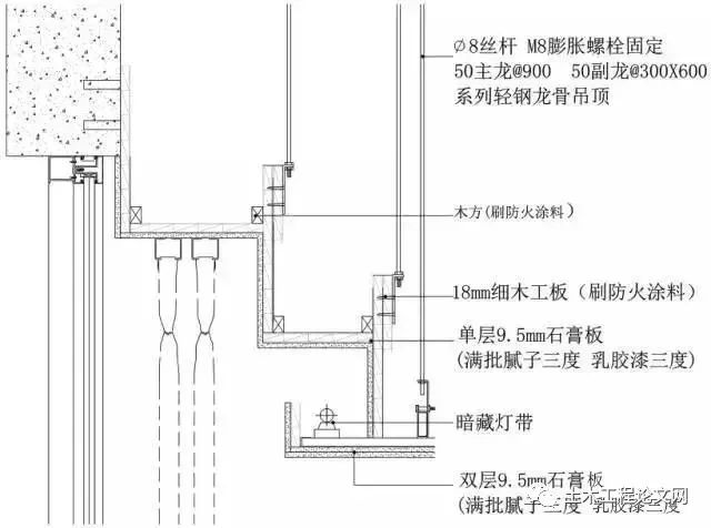 吊顶施工图纸上的各种接点讲解,吊顶施工做法结构图