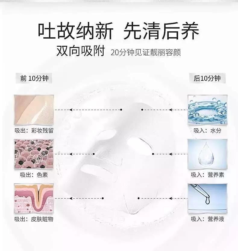 魔小白哔哩哔哩,补水无菌冷敷面膜