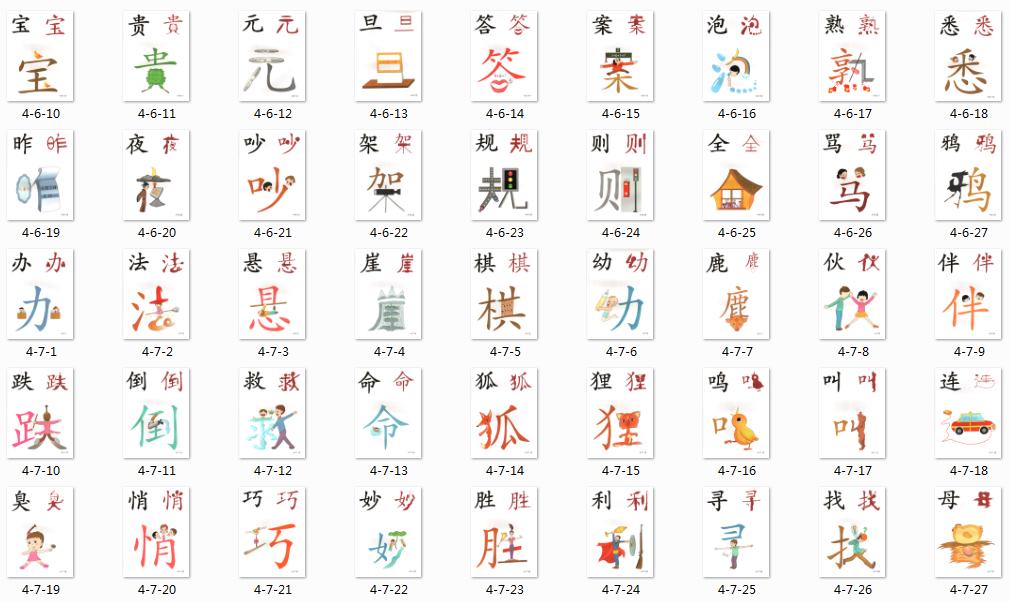 识字卡快速识字方法,常用字识字卡