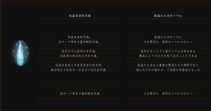 黑暗之魂法兰教学,黑暗之魂法兰克斯