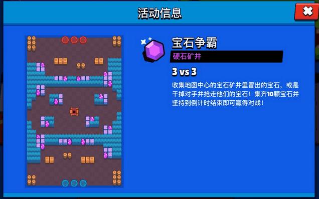 荒野乱斗不推荐新手玩,荒野乱斗评价好吗