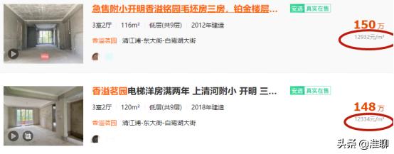 淮安市最新房价一览,淮安市地区最新房价排名