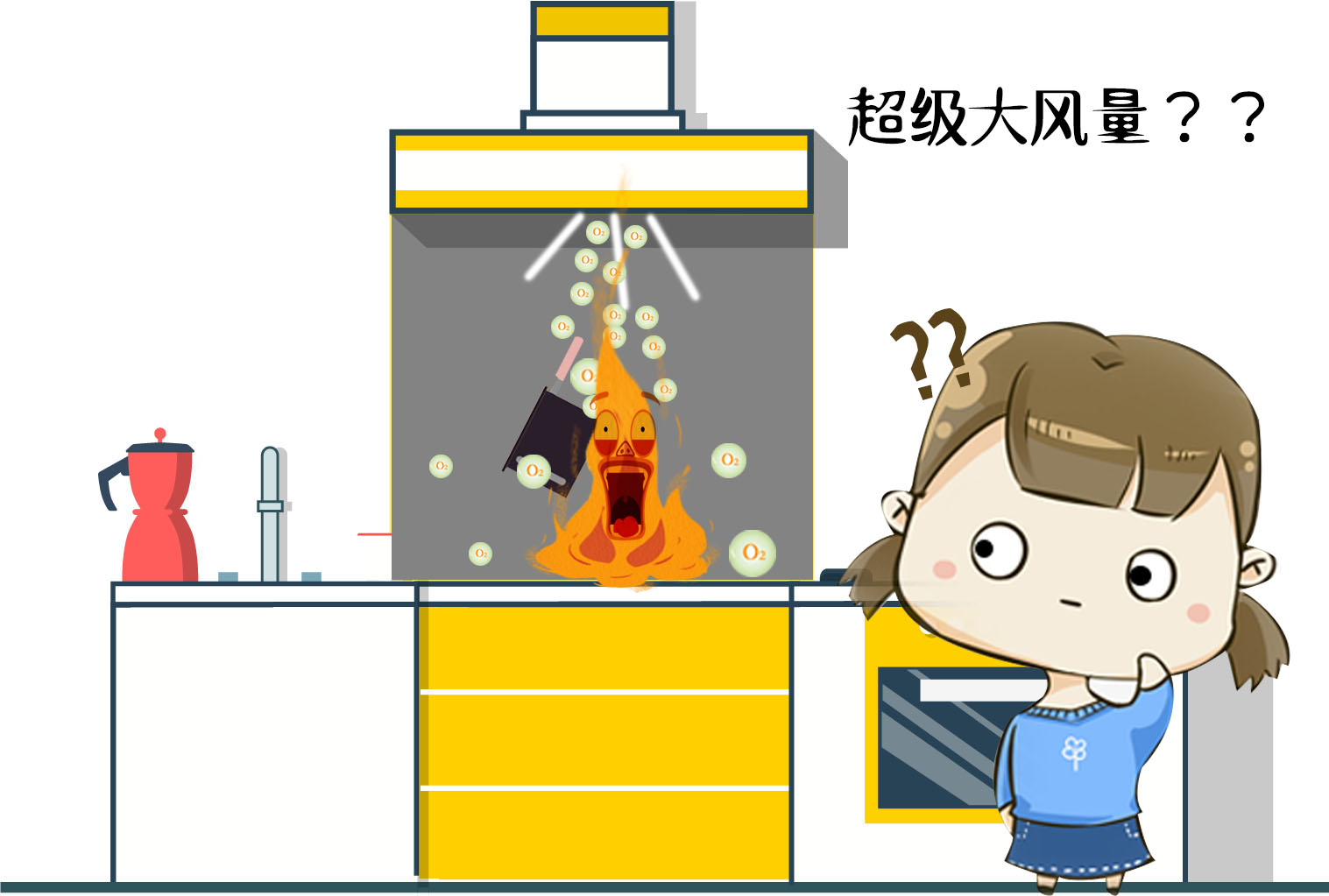 吸油烟机怎么选择才正确,厨房排烟油烟机如何选择