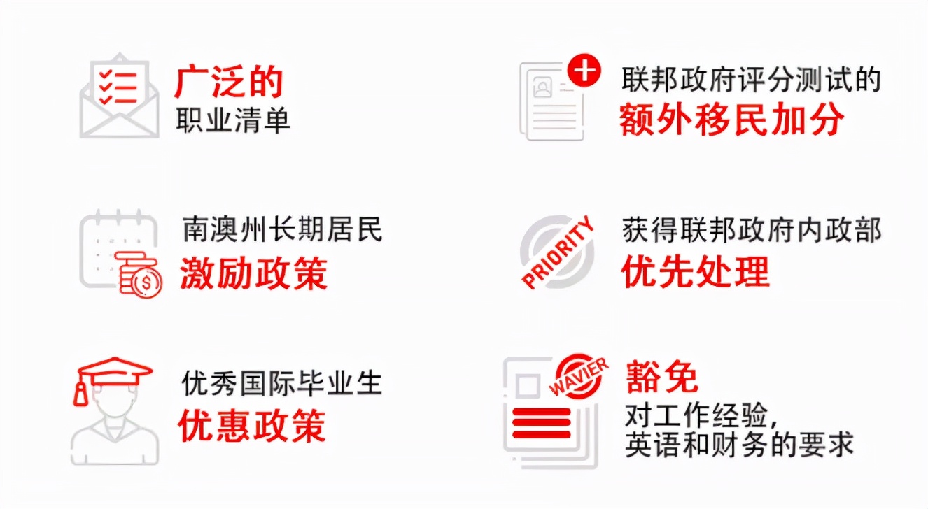 出国留学阿德莱德,为什么选择阿德莱德作为留学地