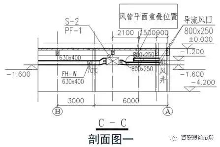 暖通工程下载,暖通工程简介