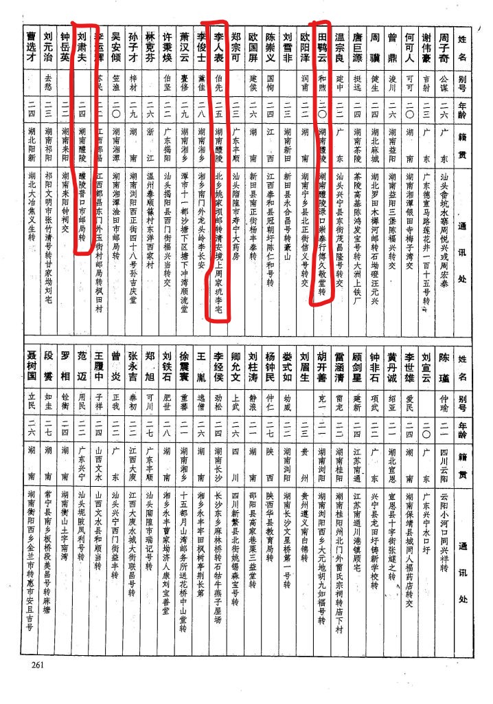 黄埔军校第六期中的87个醴陵人