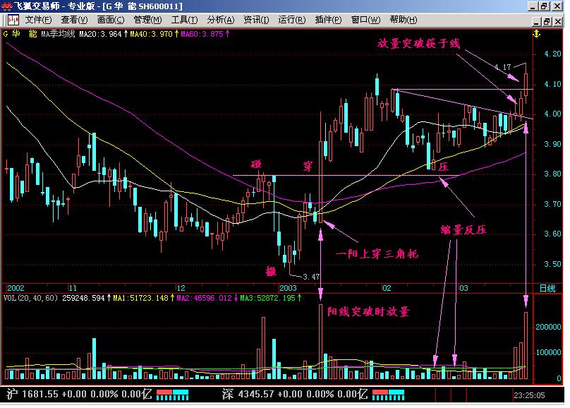 一位犹太人留下的旷世理念,一位犹太高手的旷世理念