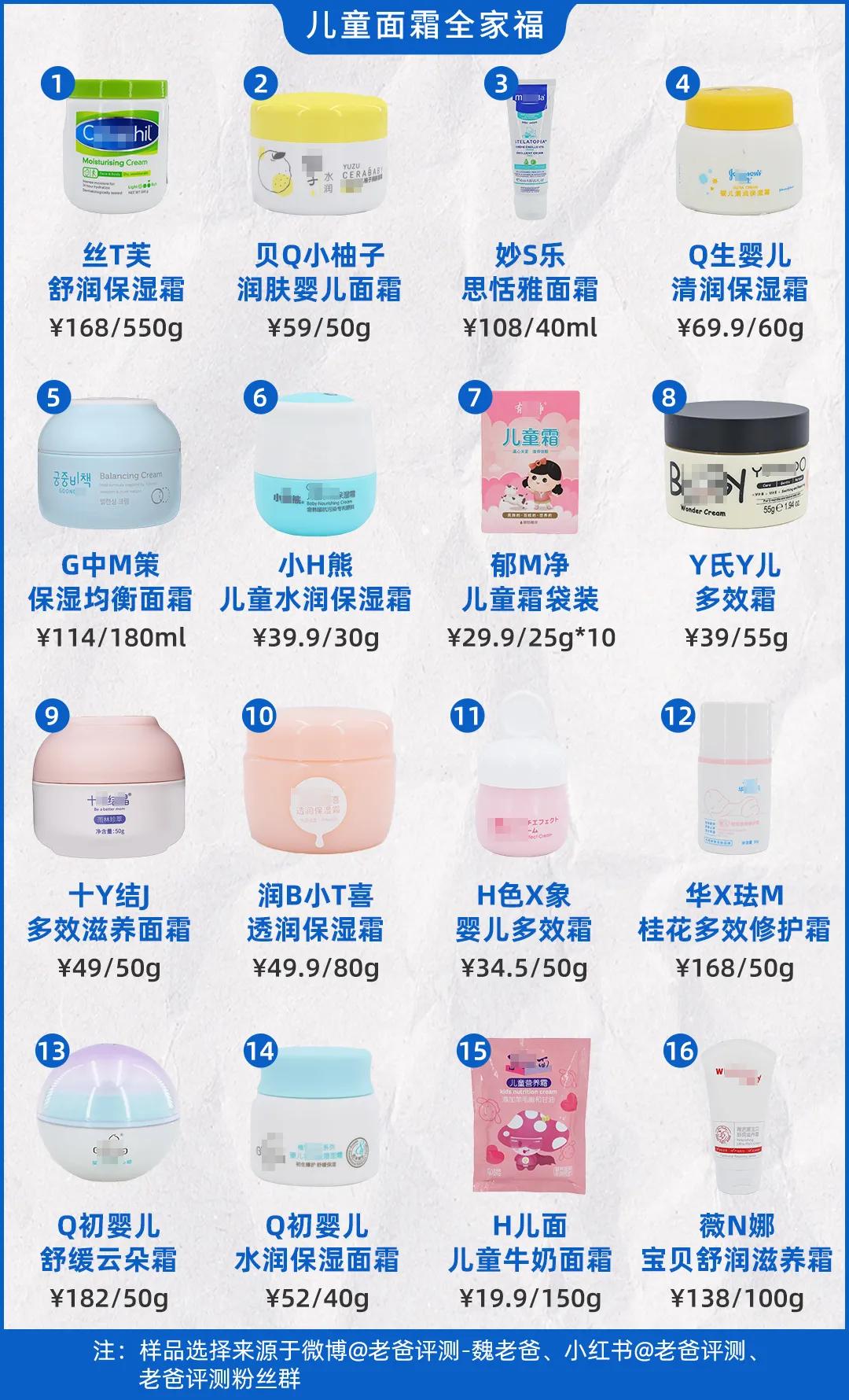 小孩冬天脸部干燥开裂面霜测评,儿童面霜推荐干皮保湿