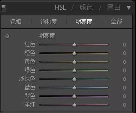 怎样调出风景大片,怎么调出有质感的风景