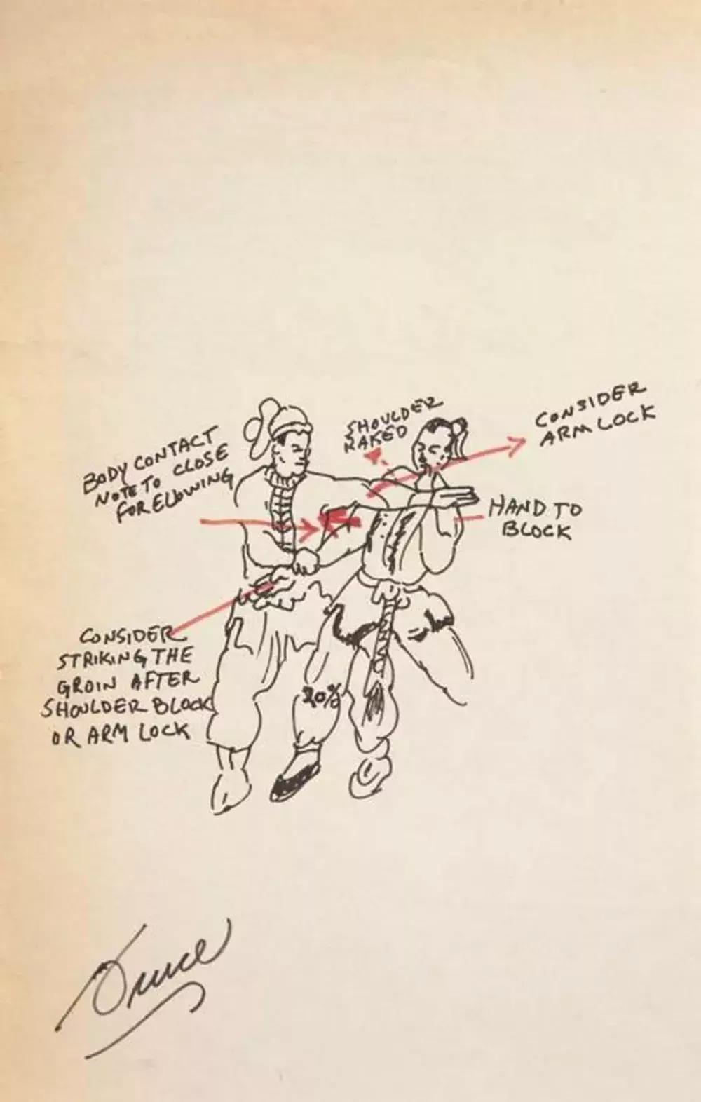 美国人称李小龙功夫之王,李小龙真的不可超越吗