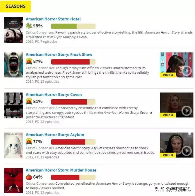 第一次被男生握住手腕,第一次被同一个男人甩了