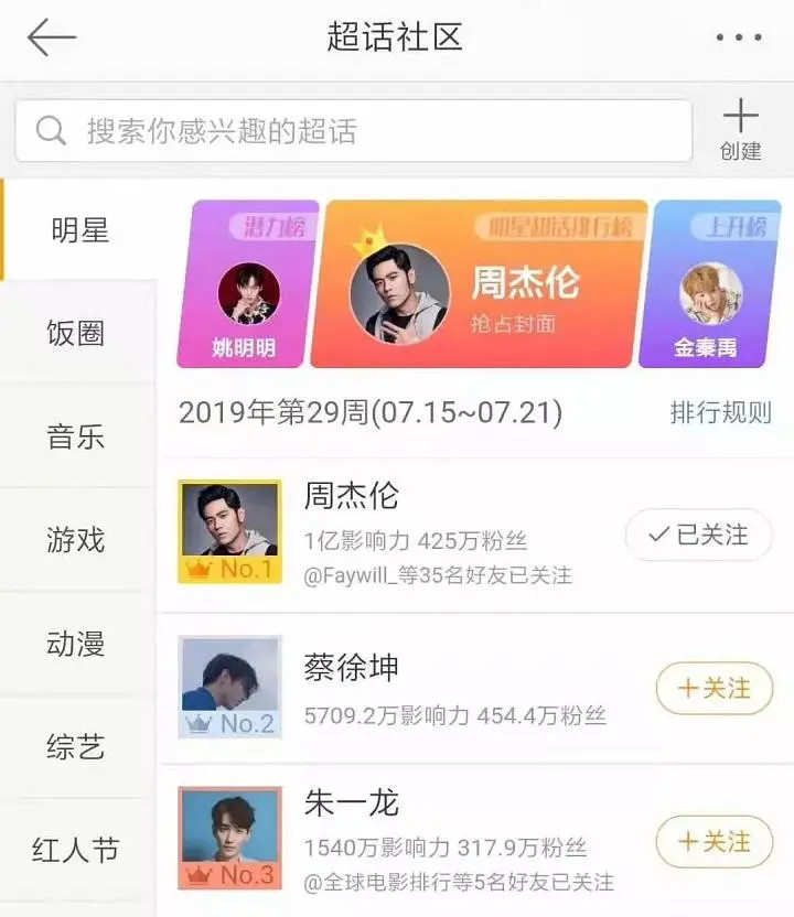 周杰伦林俊杰开头神曲,周杰伦林俊杰忘词